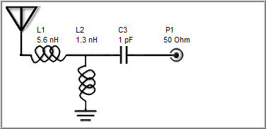 PCB antenna matching